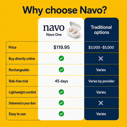 NAVO ONE
